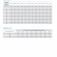 especificacoes-tecnicas-7png