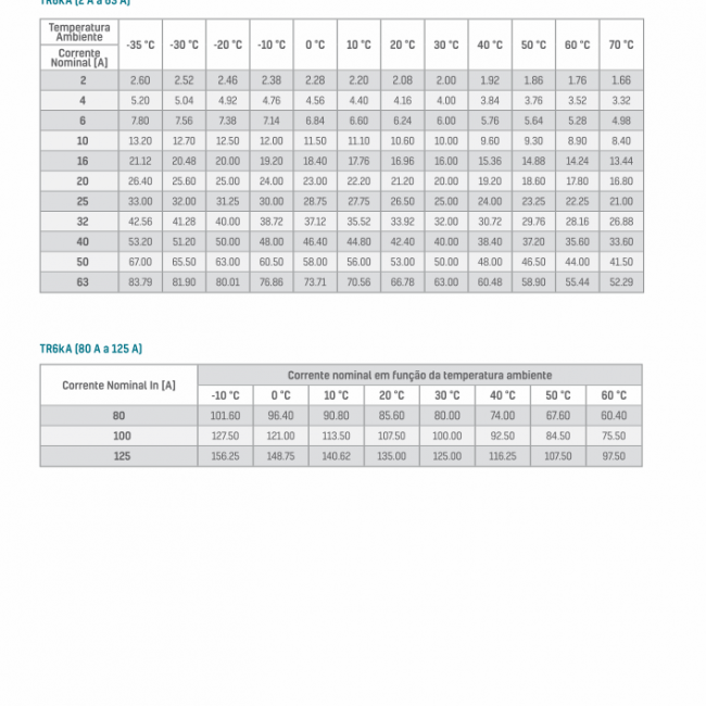 especificacoes-tecnicas-7png