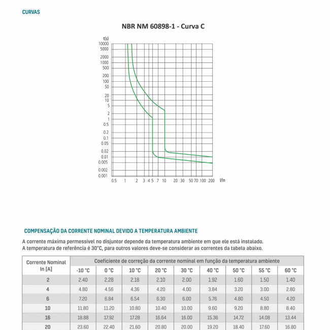 especificacoes-tecnicas-2png